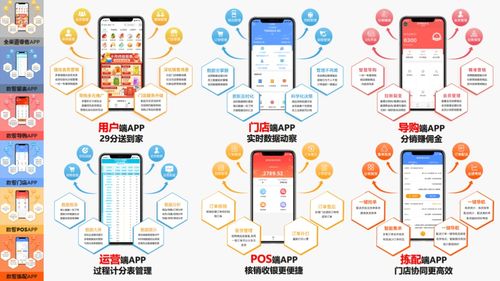 全球蛙榮獲2021年度智慧商業(yè)數(shù)字化創(chuàng)新服務(wù)獎 數(shù)字內(nèi)容制作服務(wù)的卓越貢獻(xiàn)