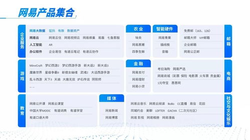 WPS高效繪圖 直線連接兩個(gè)三角形的圖文制作教程