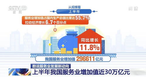 數(shù)說服務(wù)業(yè)發(fā)展新動(dòng)向 穩(wěn)中向好，服貿(mào)增長，數(shù)字內(nèi)容制作服務(wù)引領(lǐng)創(chuàng)新