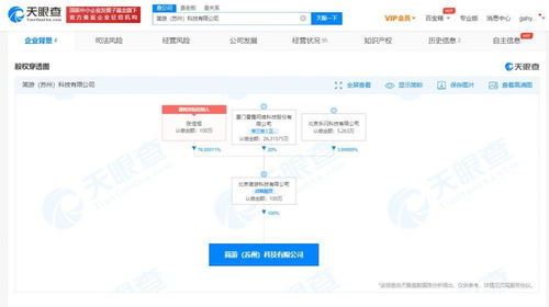羊了個(gè)羊游戲開發(fā)商落戶蘇州 數(shù)字內(nèi)容產(chǎn)業(yè)新動(dòng)向