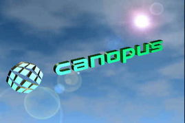 完美視界 數字內容創作軟件與服務概述