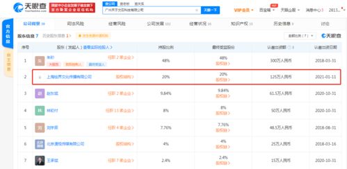 繪夢動畫戰略入股禾于文石，強強聯手深耕CG動畫制作與數字內容服務領域